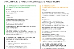 Appelyatsiya-2018